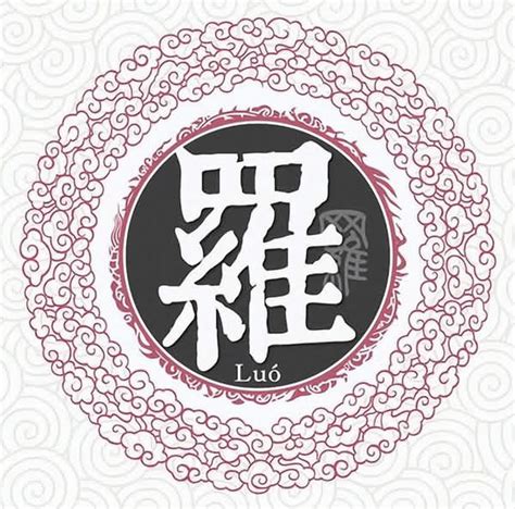 楊姓祖先是那里|楊姓:歷史發展,起源始祖,遷徙傳播,人口分布,海外分布,姓氏文化,郡。